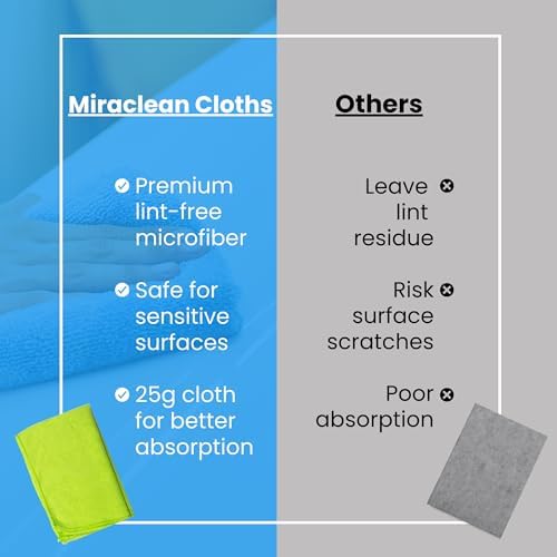 Micro Fiber Cloth 12-Pack - 12x12 Inch Streak-Free Wipes