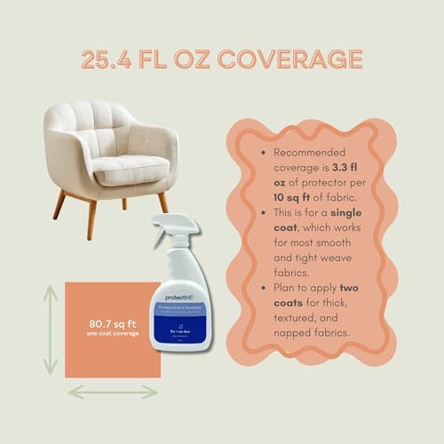 protectME Fabric Protector Stain Resistant Spray 254 Fl Oz