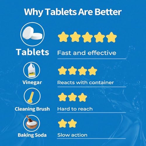 OrientLeaf Garbage Disposal Cleaner Tablets 12 Pack 20g Year Supply