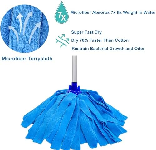 EaseYourDay Mop with Two Microfiber Heads