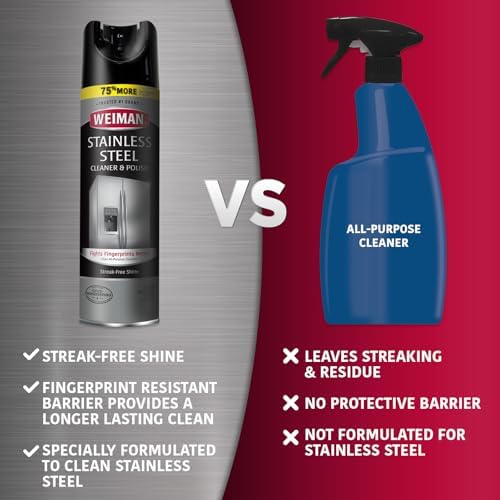 Weiman Stainless Steel Cleaner Polish 2 Pack with Microfiber Cloth