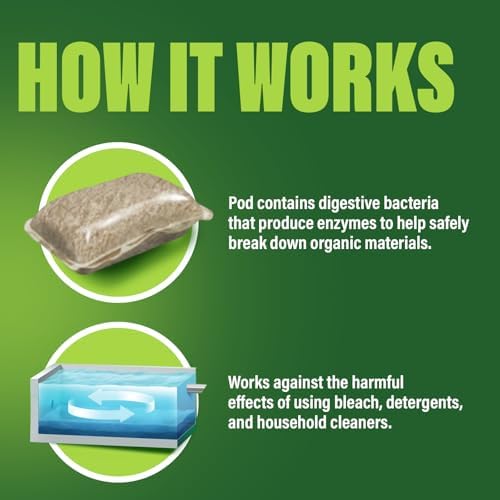 Green Gobbler Septic Tank Treatment Packets - 24 Pods 6 Months Supply