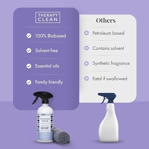 Therapy Stainless Steel Cleaner Polish Bundle