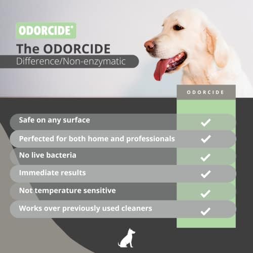 Odorcide Odor Eliminator Concentrate - 16 oz