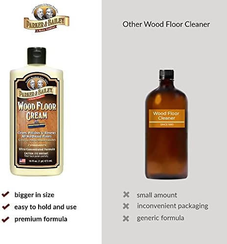 Parker Bailey Wood Floor Cream - Multi-Purpose Cleaner