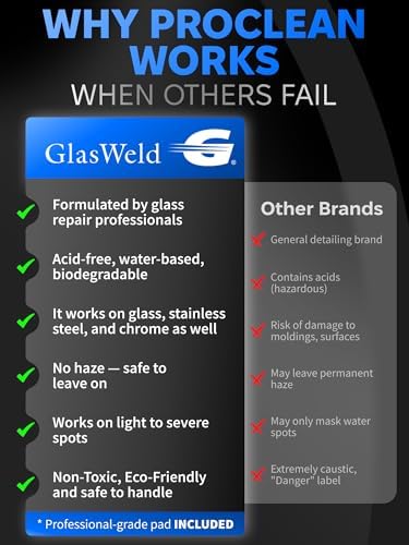 GlasWeld ProClean Hard Water Spot Remover for Glass Metal More