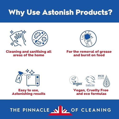 Astonish Specialist Ultimate Limescale Remover Cool Eucalyptus 750ml