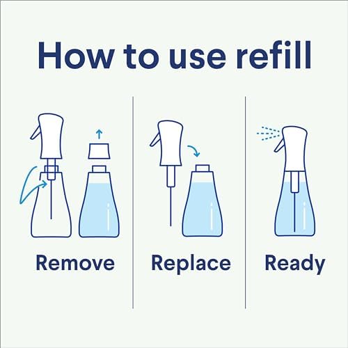 Clorox Scentiva Disinfecting Mist with Refill 16 oz