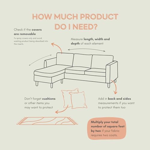 protectME Fabric Protector Stain Resistant Spray 254 Fl Oz