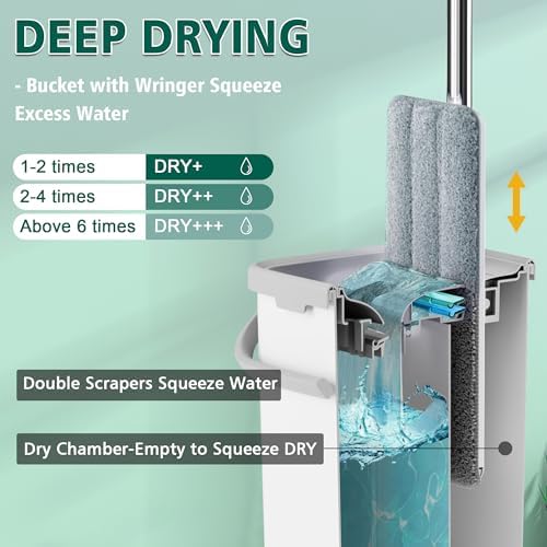 jc jorden Mop and Bucket Set with Wringer 3 Microfiber Pads
