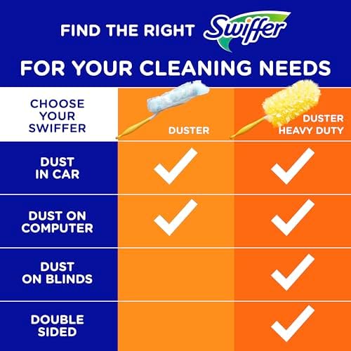Swiffer Dusters Refill 11ct Heavy Duty Unscented