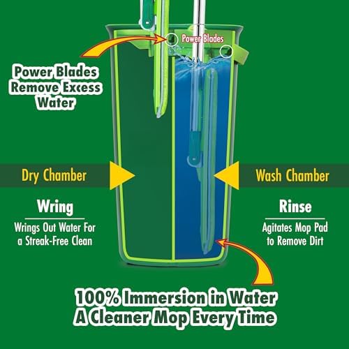 Libman Rinse n Wring Mop and Bucket Set 2 Microfiber Pads Green