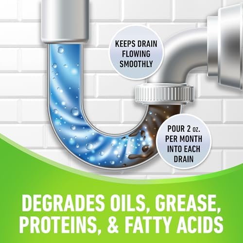 CLR Clog Preventer 80 Ounce Drain Cleaner 1