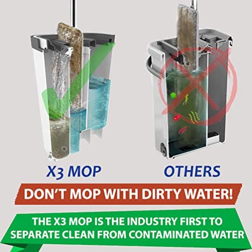 X3 Mop with 3 Reusable Microfiber Pads