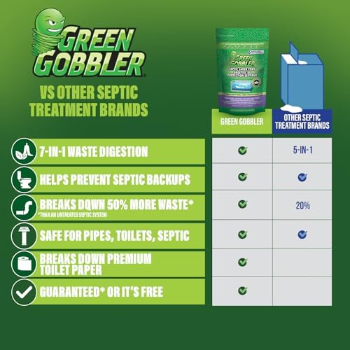 Green Gobbler Septic Tank Treatment Packets - 24 Pods 6 Months Supply